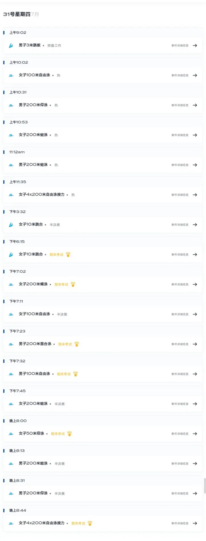 cn, 世锦赛最新