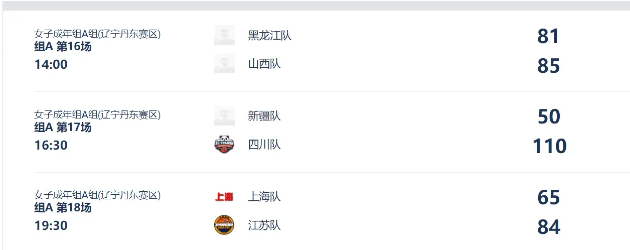 唐子婷, 分的高分 唐子婷, 分的高分