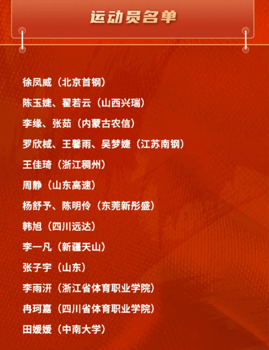 设的重要课, 次夏训名单, 中国女篮现