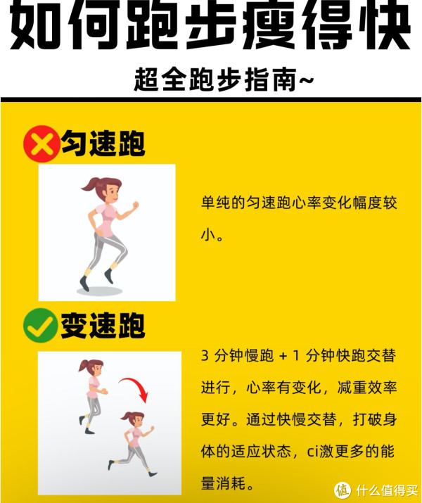 以促进身体, 解释