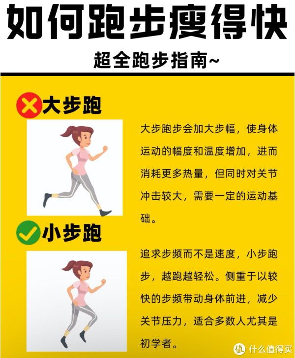 增加了受伤, 好多人跑步, 应采用鼻吸