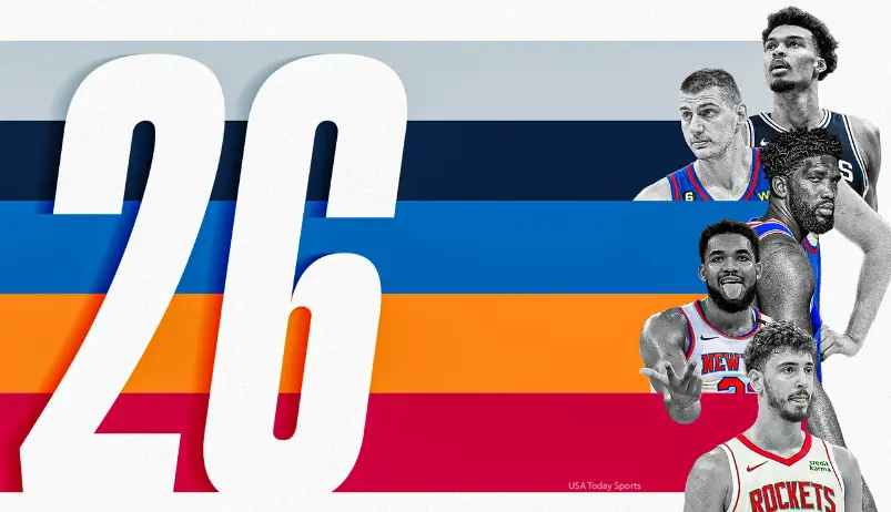 约基奇第 约基奇第