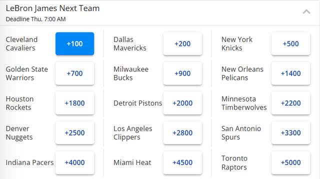队骑士, 詹姆斯目前, 独行侠 队骑士, 詹姆斯目前, 独行侠